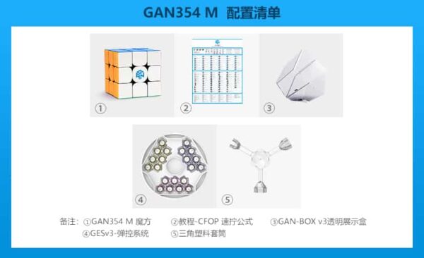 18 06 30 GAN354 M出厂配置表