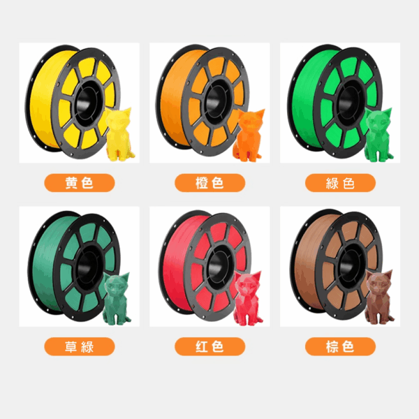 3D列印 科雷迪 PETG 線材 耗材 1.75mm 1KG 純料重1公斤 塑膠 高韌性 完整包裝