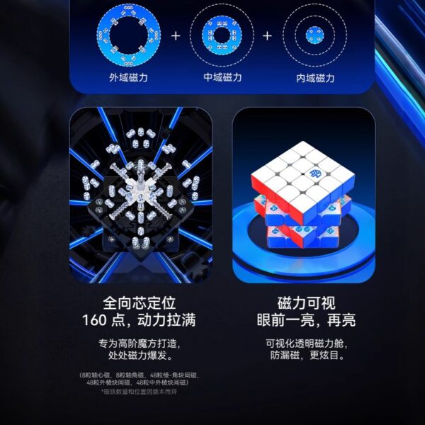 gan 460M V2 四階 60mm 速解 魔術方塊 IPG 魔方 4階 460 M gan460M 玩具
