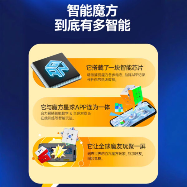 Gan356 I Carry E Gan356 I Carry 2  磁力 APP 計時