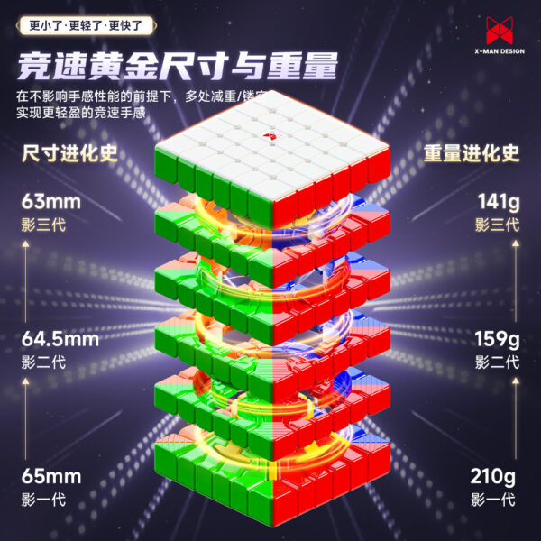 奇藝魔方格 影六階三代 二代 魔術方塊 影 高級 磁力 速解 魔方 防錯層 63mm 小尺寸 3代 6階