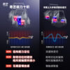 奇藝 磁力十階 魔術方塊 10階 速解 魔方 高階 10*10 高階魔方 益智 挑戰 高階 磁力 軸磁