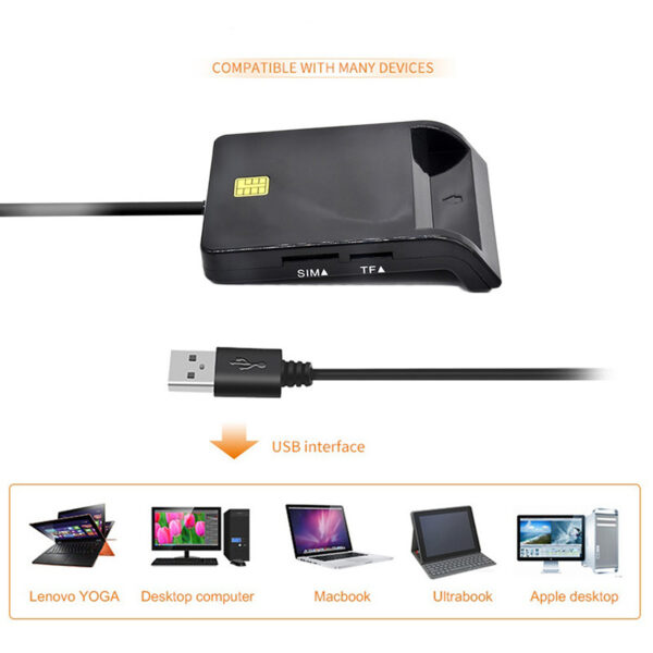 O1CN01UdwN3d1gDW3qVq6FO_!!2219078084108-0-cib USB2.0 多合一 智能卡 Smart 讀卡機 ATM 報稅 銀行卡 身份證ID IC卡 SD TF