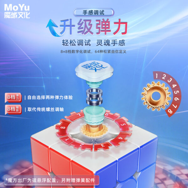 魔域 3階 超級傲龍 三階 磁力 AI 世界記錄 20磁 球軸磁力 陀螺儀磁芯 魔衣 充電