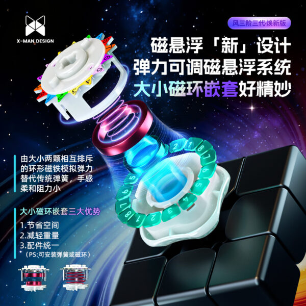 奇藝  風三階  三代 煥新 魔方UV 鑽面 雙調系統 軸心磁力 磁懸浮 先鋒版